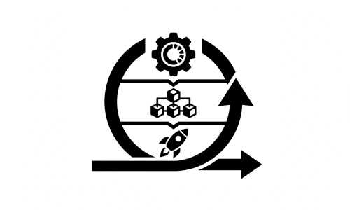 Havenoro Agile Custom Software Deployment