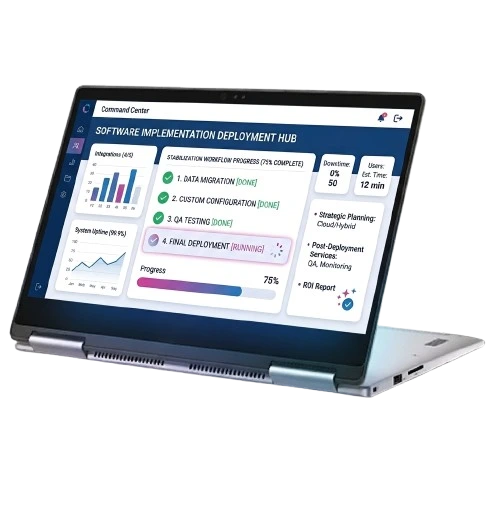 Havenoro Software Implementation and development